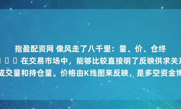 指盈配资网 像风走了八千里：量、价、仓终于看懂了👍👍👍在交易市场中，能够比较直接明了反映供求关系的三个要素是：价格、成交量和持仓量。价格由K线图来反映，是多空资金博弈的结果，而成交量反映市场参与的活跃...
