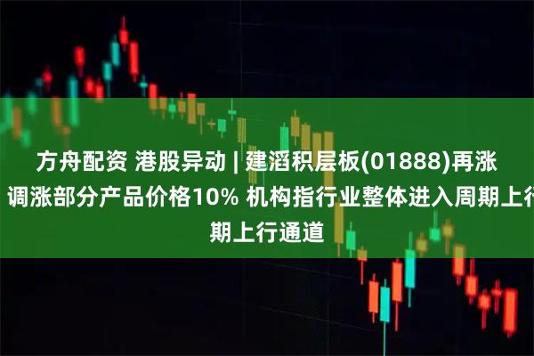 方舟配资 港股异动 | 建滔积层板(01888)再涨超4% 调涨部分产品价格10% 机构指行业整体进入周期上行通道