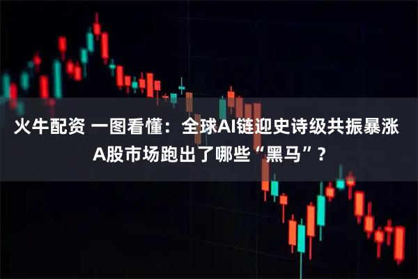 火牛配资 一图看懂：全球AI链迎史诗级共振暴涨 A股市场跑出了哪些“黑马”？
